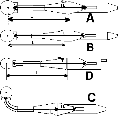 Nitro Rc Tuning Chart